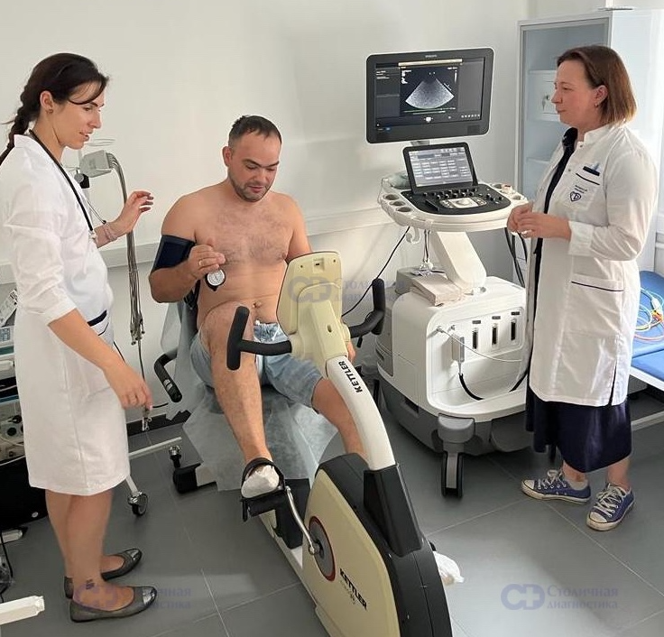 Стресс-эхокардиография (стресс-ЭХО)